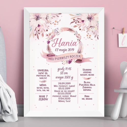 Plakat na roczek dla dziewczynki. Metryczka piórka i kwiaty z informacjami o maluszku.